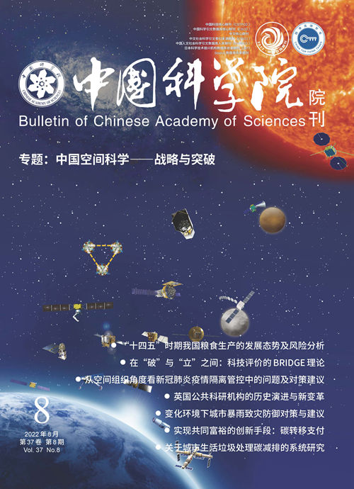 中国科学院院刊发布《中国空间科学—战略与突破》专题----国家空间科学中心